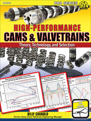 cover image of High-Performance Cams & Valvetrains